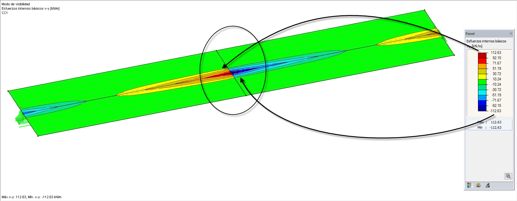 Fuerza interna básica vy para superficie parcial antes y detrás del apoyo