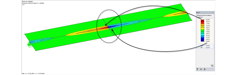 Fuerza interna básica vy para superficie parcial antes y detrás del apoyo