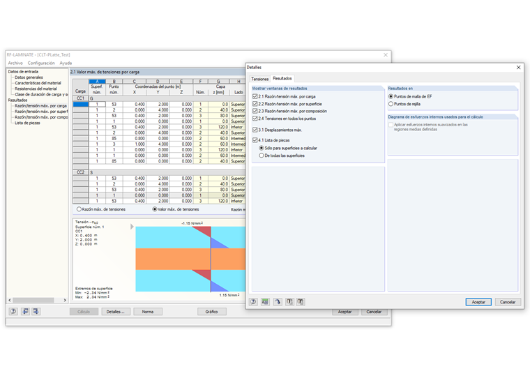 Detalles en RF-LAMINATE
