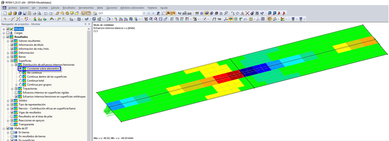 Constante sobre los elementos