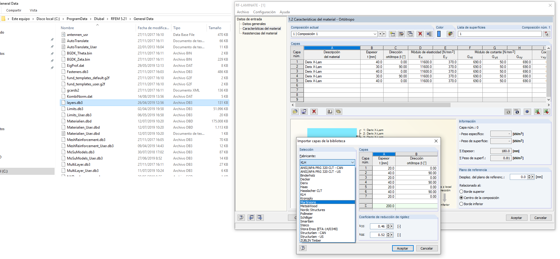 Estructuras de capas por productores
