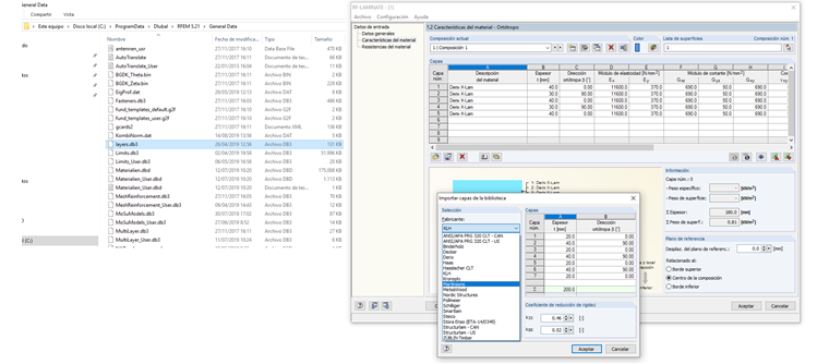 Estructuras de capas por productores