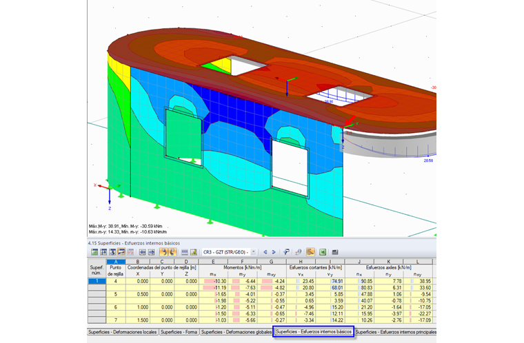 Combinación de resultados de esfuerzos internos de la superficie