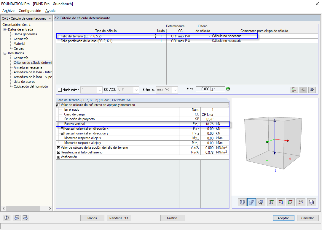 Tabla de resultados 2.2 - Fallo a tierra