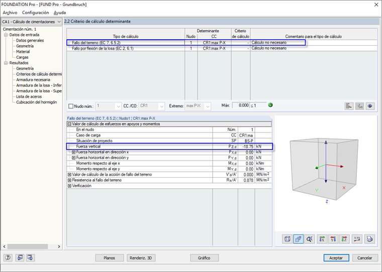 Tabla de resultados 2.2 - Fallo a tierra