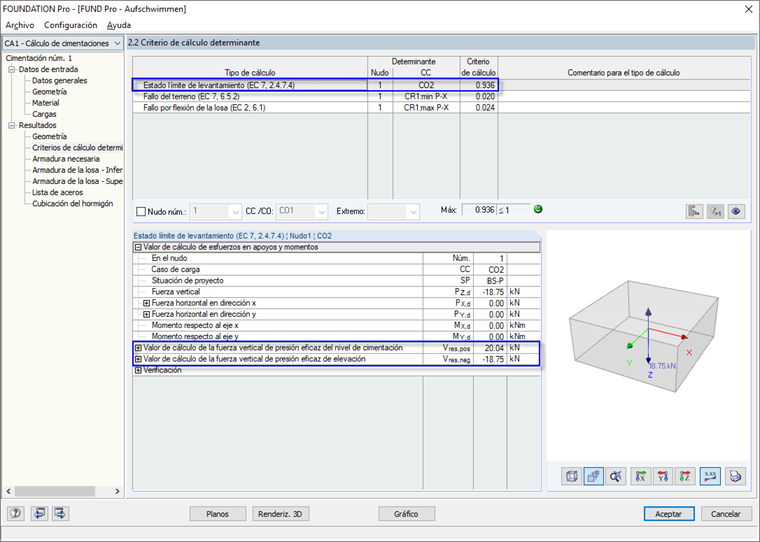 Tabla de resultados 2.2 - Elevación