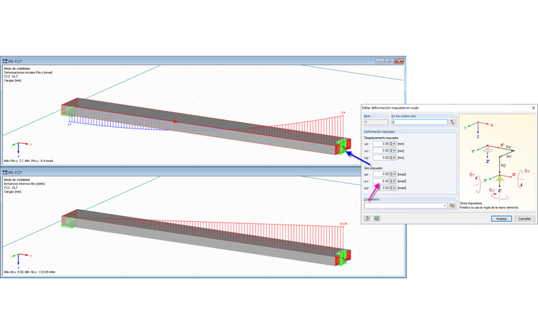 Estructura equivalente para la comprobación de plausibilidad