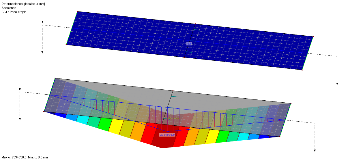 Deformaciones de la estructura correspondientes al mensaje de error en la imagen 03
