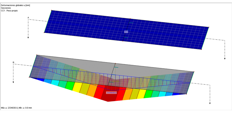 Deformaciones de la estructura correspondientes al mensaje de error en la imagen 03