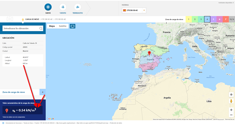 Determinación de la carga