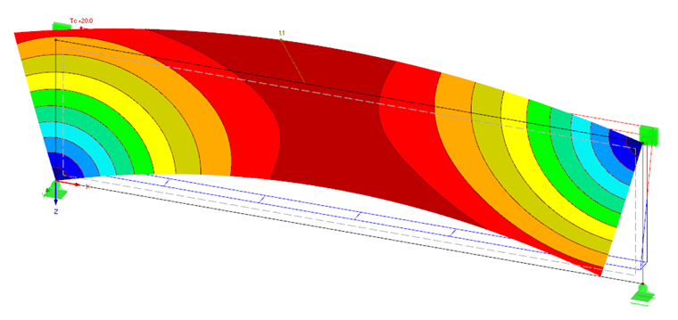 Visualización de resultados - Deformación debido a la temperatura aplicada