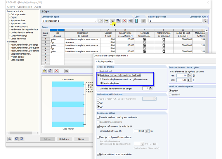 Método de análisis para vidrio aislante