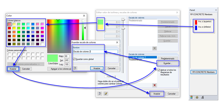 Panel - Modificación de la escala de colores