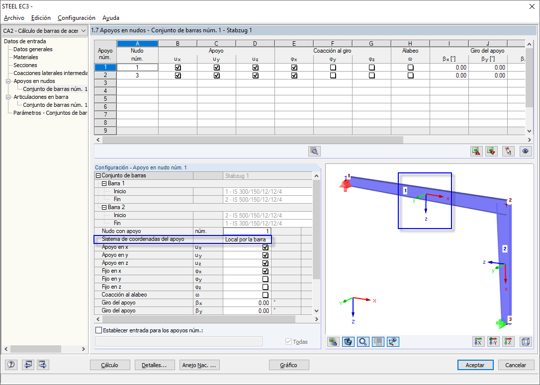 Sistema de ejes en RF-/STEEL EC3 Warping Torsion