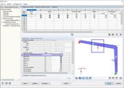 Sistema de ejes en RF-/STEEL EC3 Warping Torsion