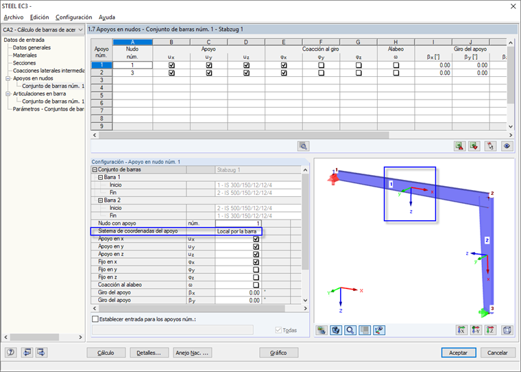 Sistema de ejes en RF-/STEEL EC3 Warping Torsion