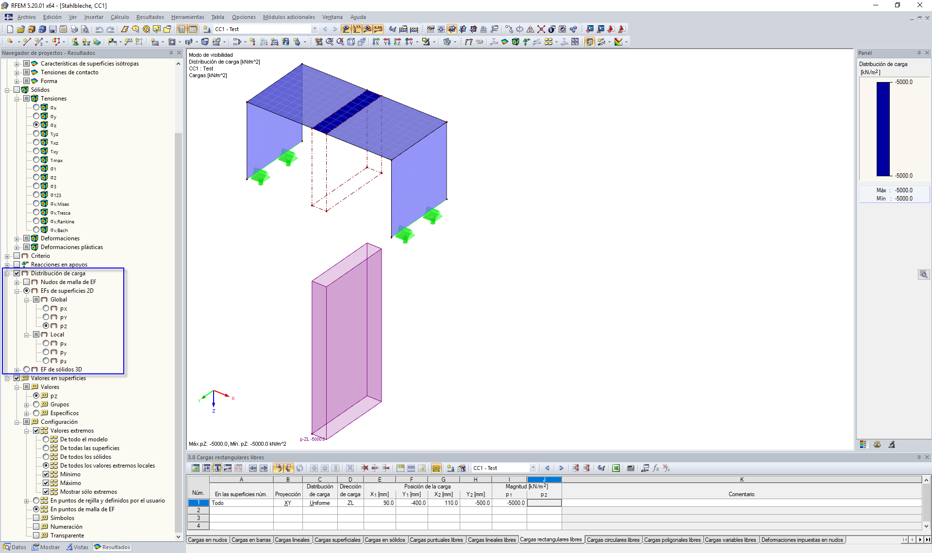 Visualización de la distribución de carga
