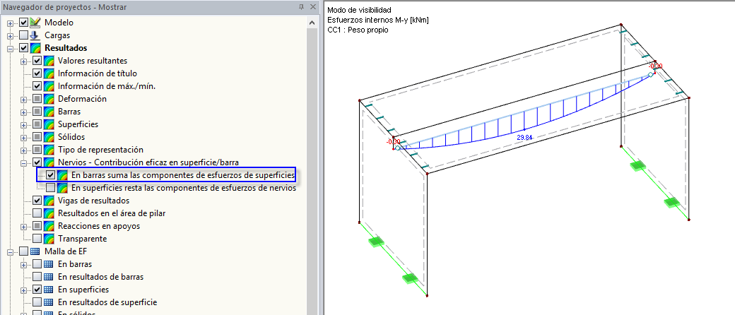 Distribución de esfuerzos internos My con entrada de articulaciones lineales