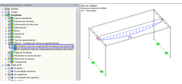 Distribución de esfuerzos internos My con entrada de articulaciones lineales