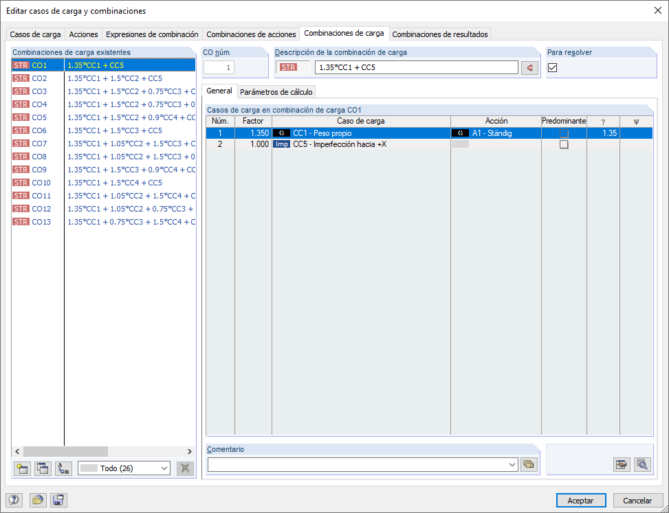 Generación de CO con casos de carga de imperfección