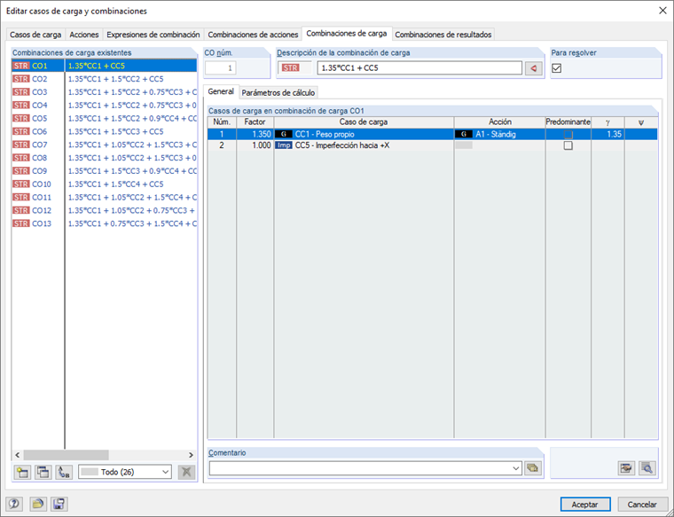 Generación de CO con casos de carga de imperfección