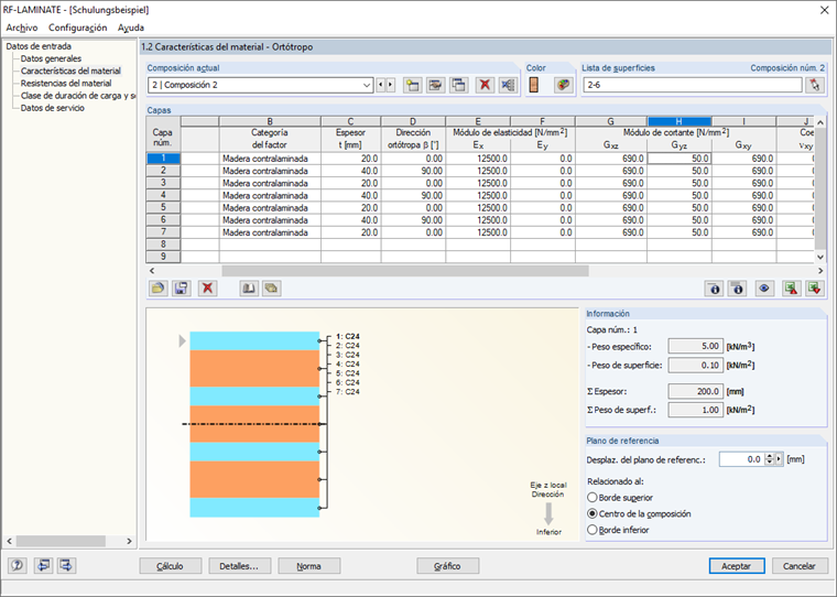 Schubsteifigkeit im Modul RF-LAMINATE