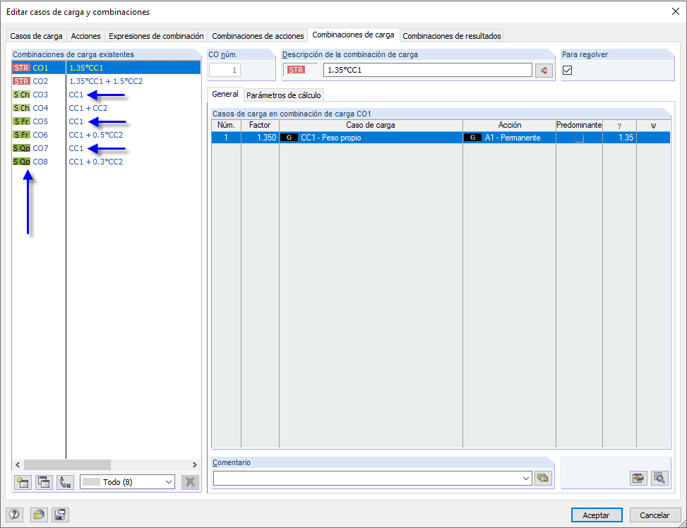 Generando combinaciones de carga