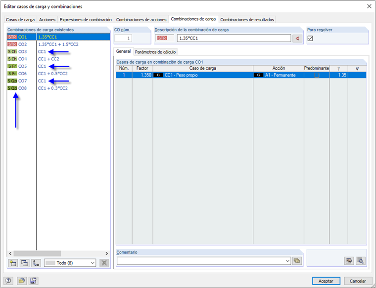 Generando combinaciones de carga
