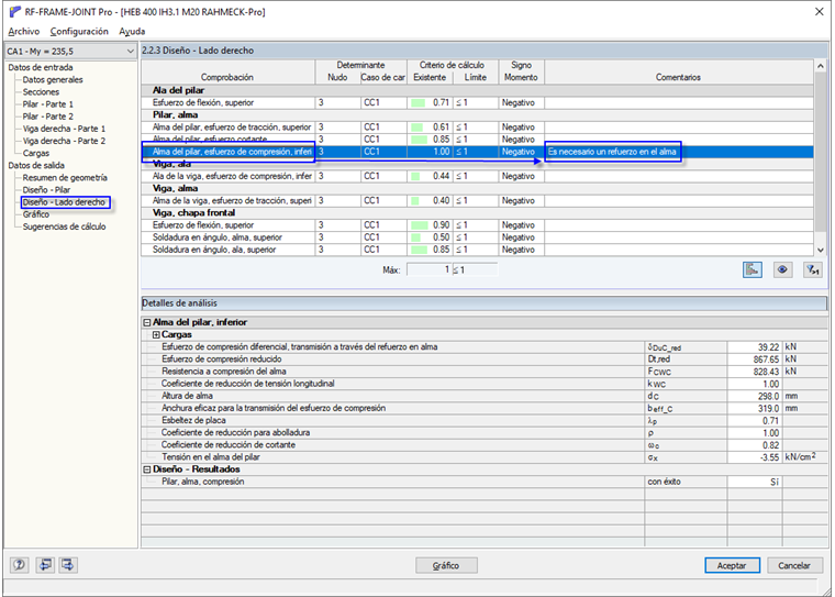 Es necesario un refuerzo en el alma