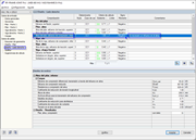Es necesario un refuerzo en el alma
