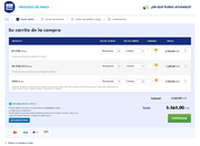 Productos seleccionados en el carrito de la compra