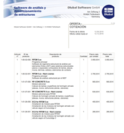 Presupuesto con licencias adicionales en el grupo de productos