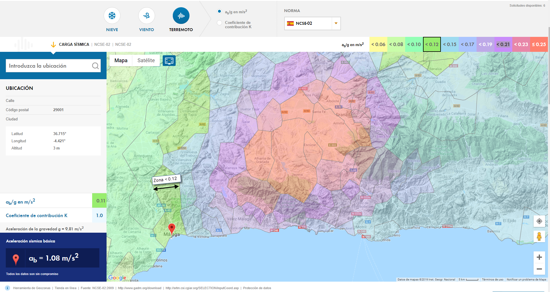 clasificación de las zonas
