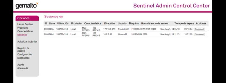 Interfaz de licencia de licencia de red