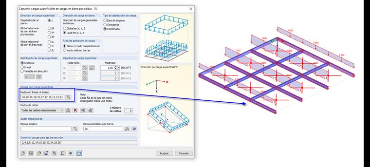 nudos en líneas virtuales