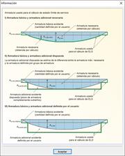 Explicación de la aplicación de la armadura en las comprobaciones de diseño de SLS
