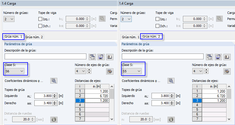 Definición de la Clase S para grúas individuales