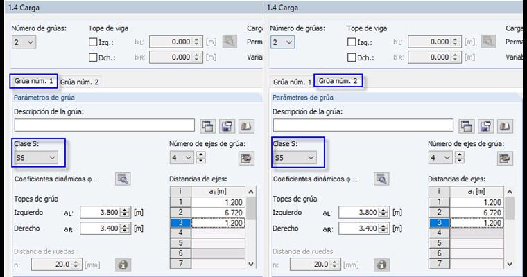 Definición de la Clase S para grúas individuales