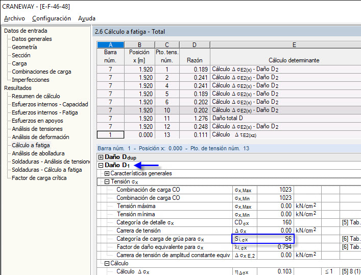 Información sobre la clase S en el cálculo de fatiga para la grúa 1
