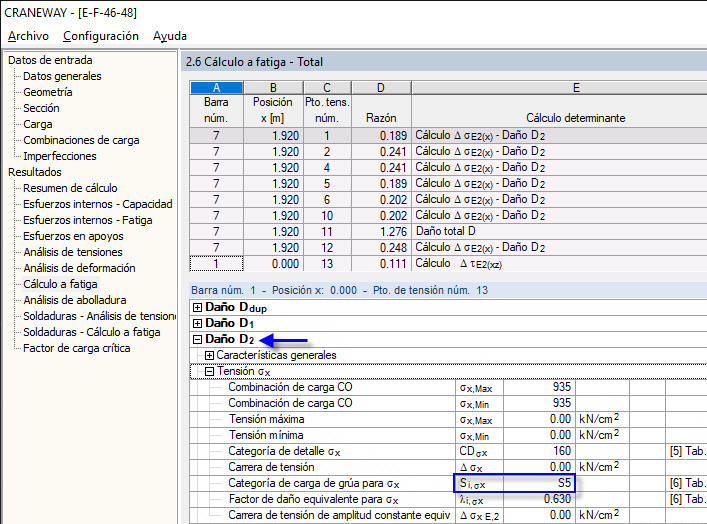 Información sobre la clase S en el cálculo de fatiga para la grúa 2