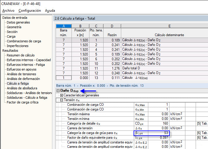 Información sobre la clase S en el cálculo de fatiga para daños totales