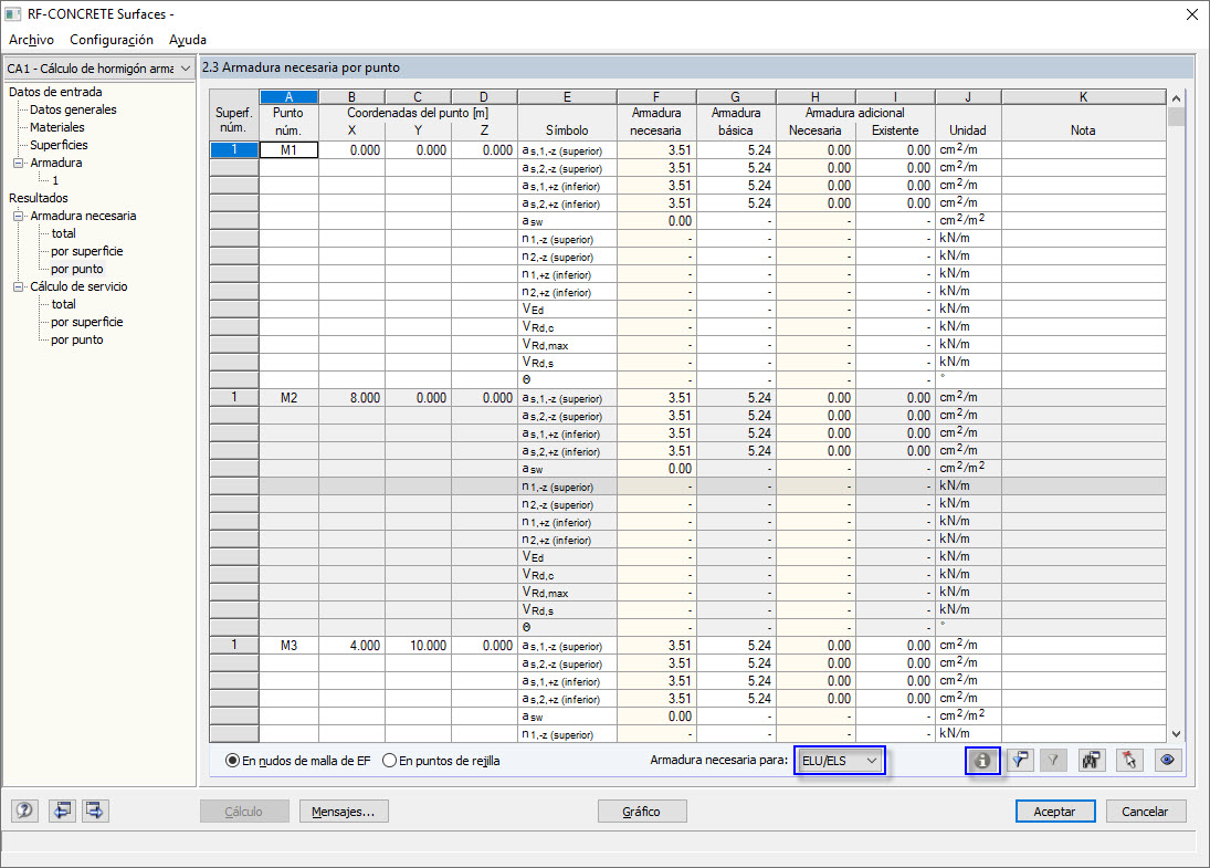 Sin detalles de diseño para SLS, combinación de ELU/SLS