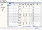 Sin detalles de diseño para SLS, combinación de ELU/SLS