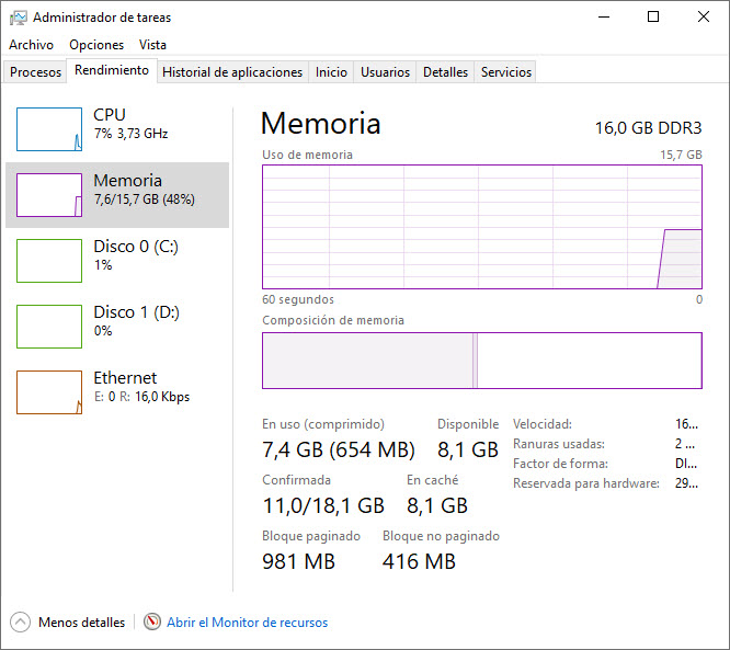 Administrador de tareas en Windows 10