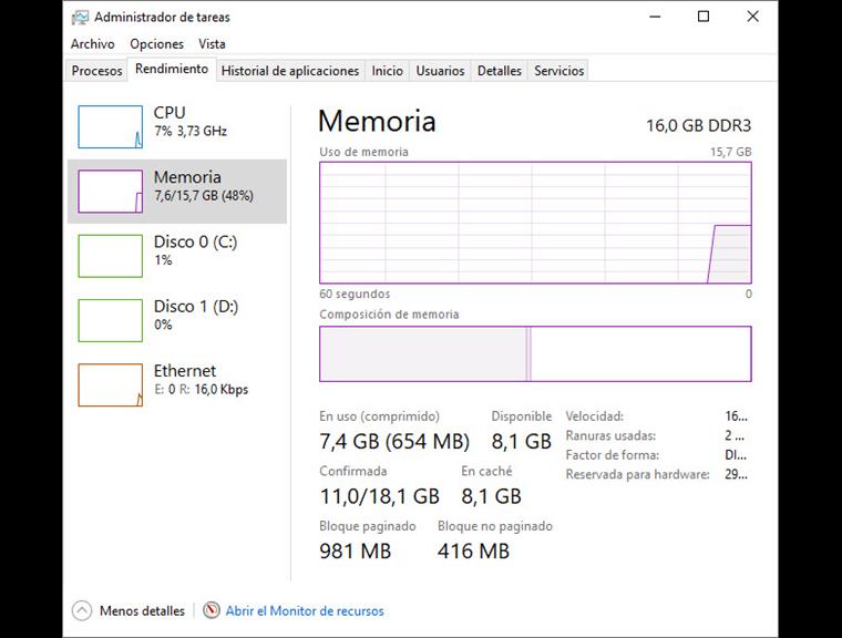 Administrador de tareas en Windows 10