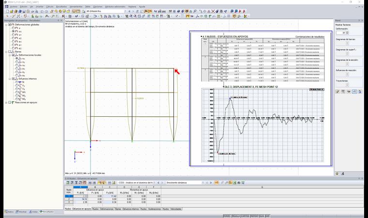 Informe de impresión para los resultados de RF-/DYNAM Pro
