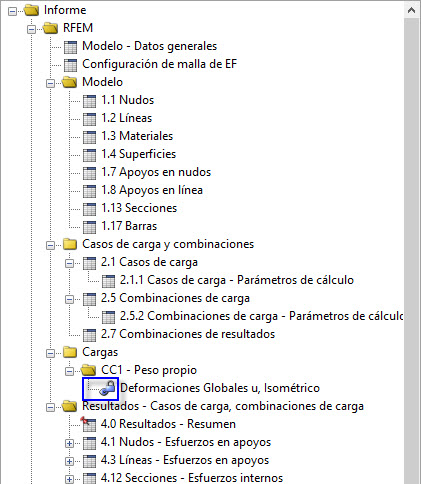 Icono para gráficos bloqueados en el informe
