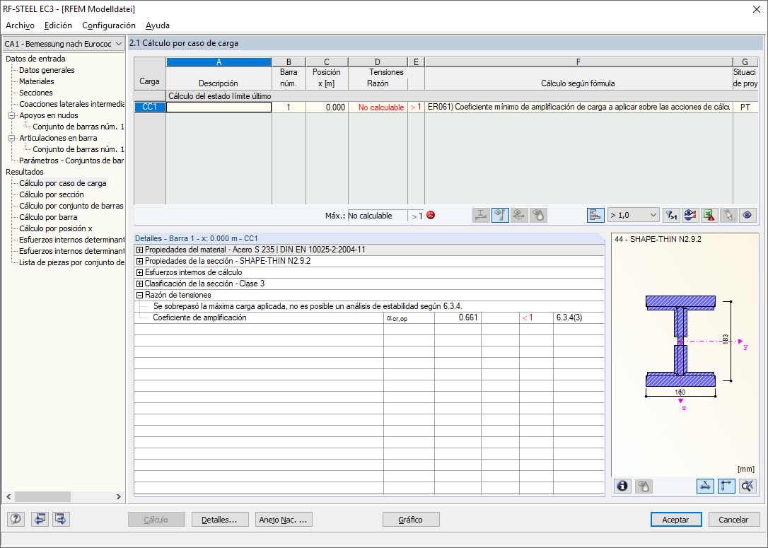 El coeficiente de amplificación