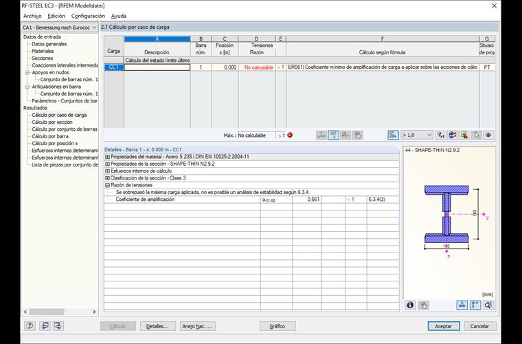 El coeficiente de amplificación