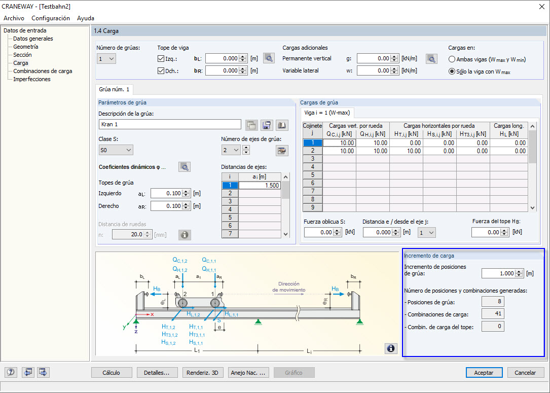 Incremento de posiciones de carga